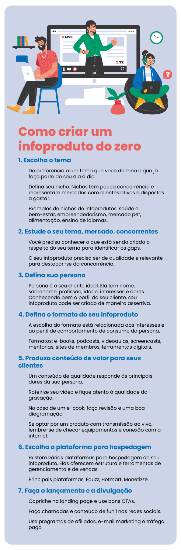 Como Criar Seu Primeiro Infoproduto Sebrae